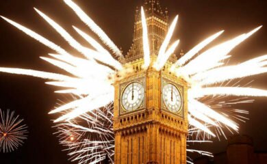 New Year’s Eve Fireworks Around The World